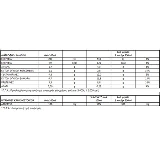 ΟΛΥΜΠΟΣ | ΖΩΗΣ | ΓΑΛΑ ΥΨΗΛΗΣ ΠΑΣΤΕΡΙΩΣΗΣ ΕΛΑΦΡΥ 1,5 LT