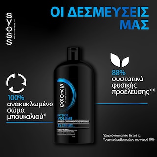 SYOSS | Σαμπουάν Volume Λεπτά Αδύναμα Μαλλιά 750ml