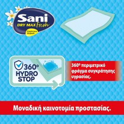SANI | Υποσέντονα Sensitive Fresh Maxi Plus 90x60cm 15 Τεμάχια
