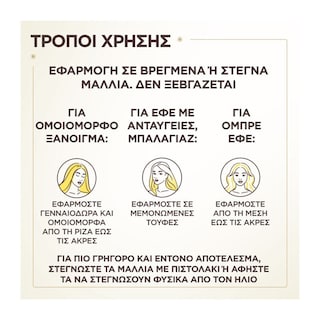 BOTANIC THERAPY | Serum Λάμψης Lightening Elixir Ξανθά Μαλλιά 120ml