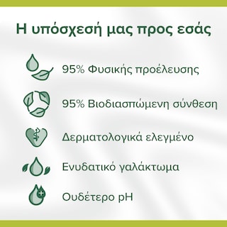 PALMOLIVE | Αφρόλουτρο Naturals Καμέλια 650ml