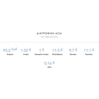 YOUPHORIA | Κρέμα Βανίλια High Protein 180g