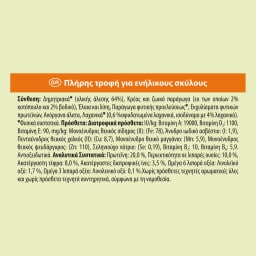 FRISKIES | Ξηρά Τροφή Σκύλου Balance Με Κοτόπουλο & Λαχανικά 1.5 Kg