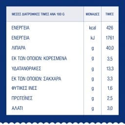 BARILLA | Σάλτσα Pesto Basilico Vegan Χωρίς Γλουτένη 195g