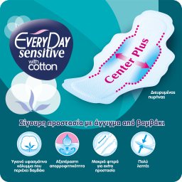 EVERY DAY | Σερβιέτες Ultra Plus Sensitive  Normal 18 Τεμάχια