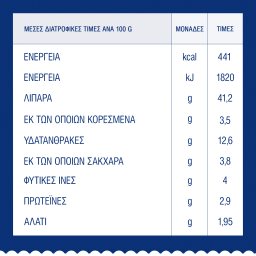 BARILLA | BARILLA ΣΠΑΓΓ. ΑΠΟ ΚΟΚ.ΦΑΚΗ 250G