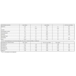 ΟΛΥΜΠΟΣ | DRINK ALMOND COCOA 500ML