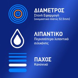 DUREX | Προφυλακτικά Classic Στενή Εφαρμογή 12 Τεμάχια