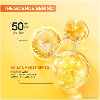 GARNIER | Over Make Up UV Mist Vitamin C SPF50+ 75ml