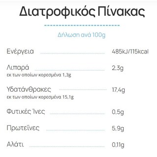 HARMONY | Επιδόρπιο Γιαουρτιού Cookies Cream & Brownies 160g