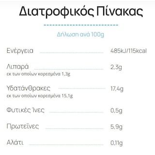 HARMONY | Επιδόρπιο Γιαουρτιού Cookies Cream & Brownies 160g