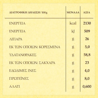 BARILLA | MULINO BIANCO | Μπισκότα Baiocchi Γεμιστά με Σοκολάτα 260g