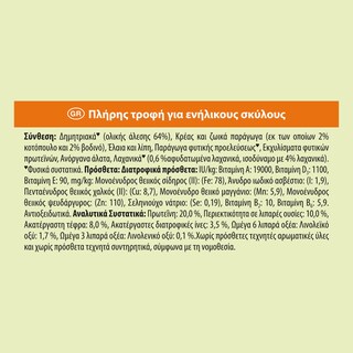FRISKIES | Ξηρά Τροφή Σκύλου Balance Με Κοτόπουλο & Λαχανικά 1.5 Kg