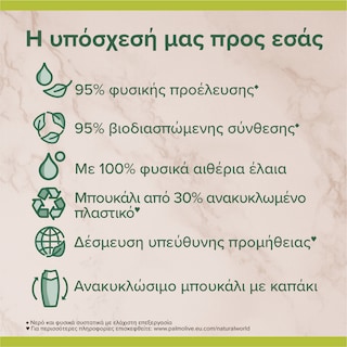 PALMOLIVE | Αφρόλουτρο Thermal Spa Silky Oil 650ml