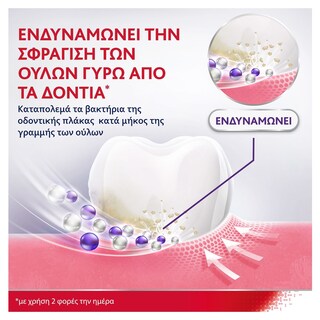 PARODONTAX | Οδοντόκρεμα Gum Strengthen & Protect Fresh Mint 75ml