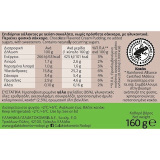 ΡΟΔΟΠΗ | Κρέμα Σοκολάτα Χωρίς Προσθήκη Ζάχαρης 160g