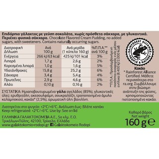 ΡΟΔΟΠΗ | Κρέμα Σοκολάτα Χωρίς Προσθήκη Ζάχαρης 160g