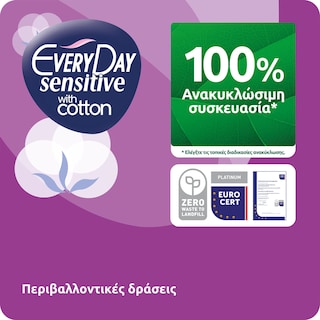 EVERY DAY | Sanitary Pads Sensitive Maxi Night Ultra Plus 18 Pieces