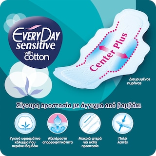 EVERY DAY | Σερβιέτες Ultra Plus Sensitive  Normal 18 Τεμάχια