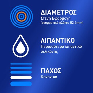 DUREX | Προφυλακτικά Classic Στενή Εφαρμογή 12 Τεμάχια