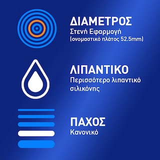 DUREX | Προφυλακτικά Classic Στενή Εφαρμογή 12 Τεμάχια