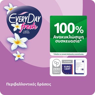 EVERY DAY | Σερβιέτες Fresh Ultra Plus Maxi Night 18 Τεμάχια
