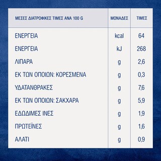 BARILLA | Σάλτσα Basilico Χωρίς Γλουτένη 400g