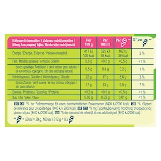 ΕΒΓΑ | Παγωτό Twister Mini Pineapple 8x39g