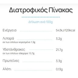 ΜΕΒΓΑΛ | Ρυζόγαλο Πολίτικο 150g Έκπτωση 0.15Ε
