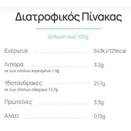 ΜΕΒΓΑΛ | Ρυζόγαλο Πολίτικο 150g Έκπτωση 0.15Ε
