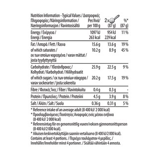 HAAGEN DAZS | Παγωτό Caramel Biscuit & Cream 400g