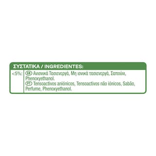 CIF | Κρέμα Καθαρισμού Pink Flowers 500ml
