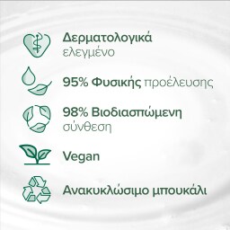 PALMOLIVE | Αφρόλουτρο Naturals Γάλα & Aμύγδαλο 650ml