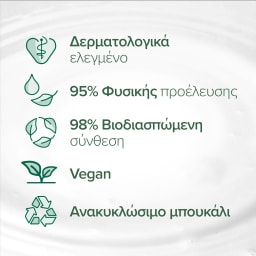 PALMOLIVE | Αφρόλουτρο Naturals Γάλα & Aμύγδαλο 650ml