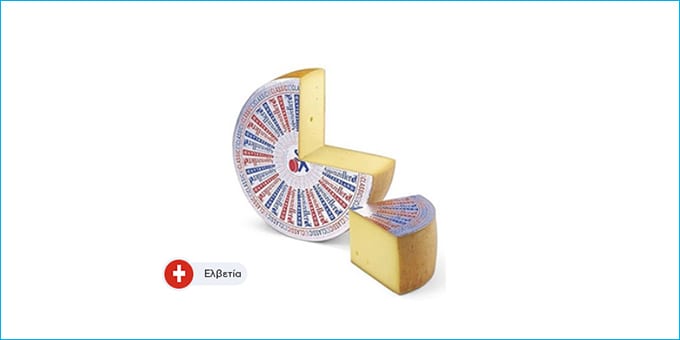APPENZELLER